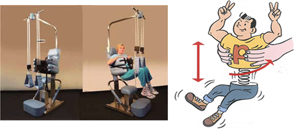 プロテック椎間板減圧牽引法の写真